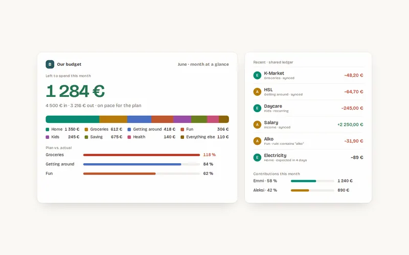 A composition built from Budgy's design tokens showing a month-at-a-glance card with a left-to-spend figure, a stacked category bar in the eight household hues, plan-versus-actual bars, a shared ledger with per-partner avatars and a contributions split. Illustrative numbers, not a product screenshot.